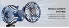 Mini ventilateur de cou pliable Adanis'Air, 3000 mAh, écran LED et 5 vitesses