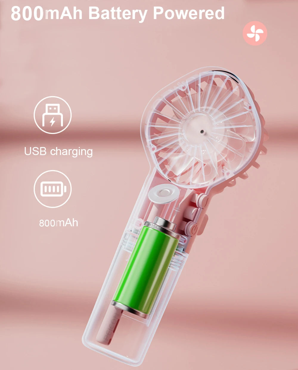 Ventilateur brumisateur portable Adanis'Air 2-en-1, spray d'eau et ventilation, rechargeable USB